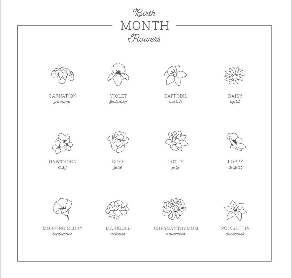 Mini Birth Month Flower Necklace on the Classic Chain
